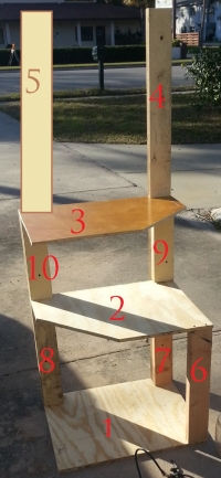construction-numbers